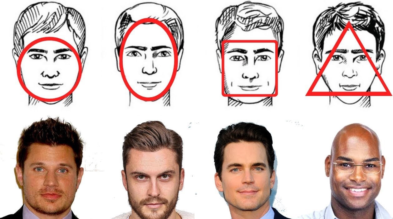 face type male